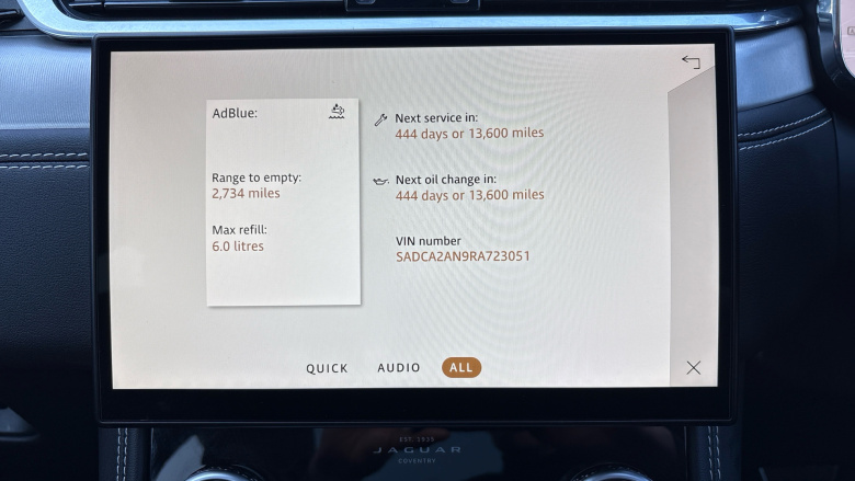 Jaguar F-Pace 2.0 D200 R-Dynamic SE Black 5dr Auto AWD Diesel Estate